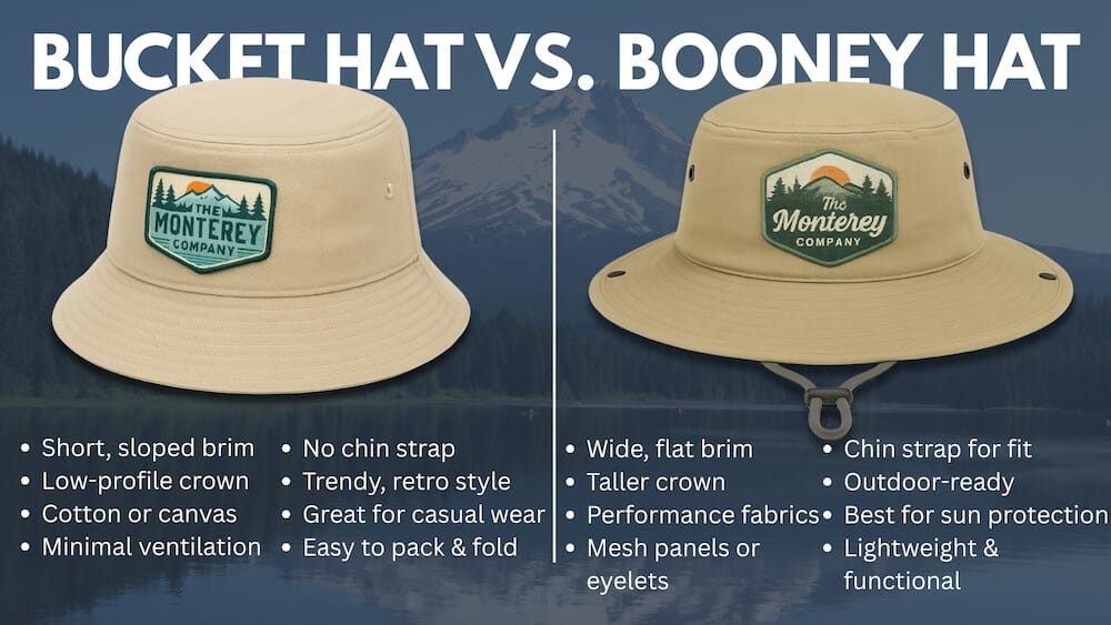 bucket hat vs booney hat infograph