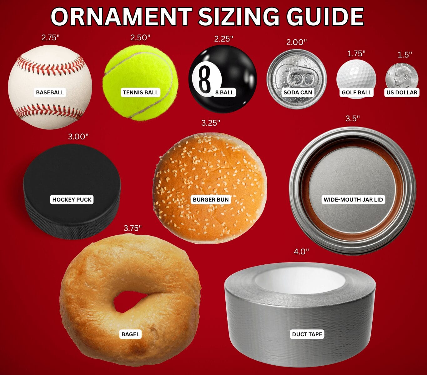 Ornament Size Chart